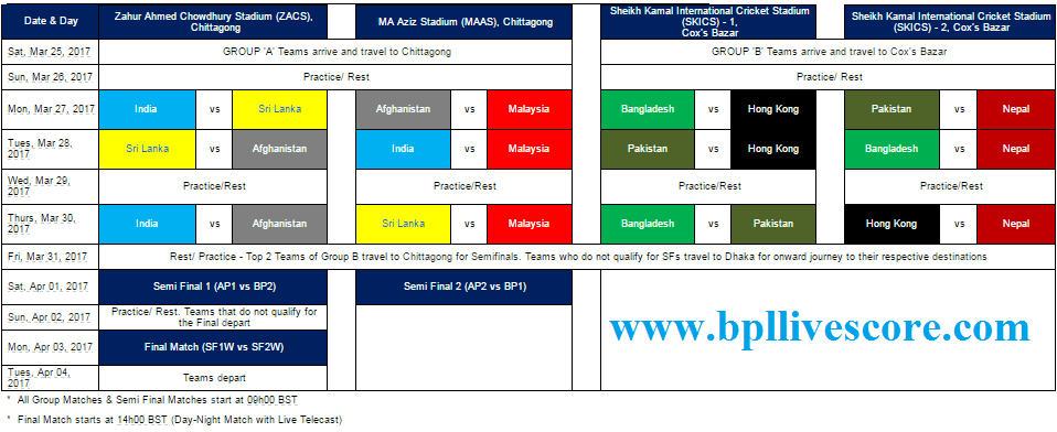 Emerging Cup Schedule and Match Fixture 2017 In BD