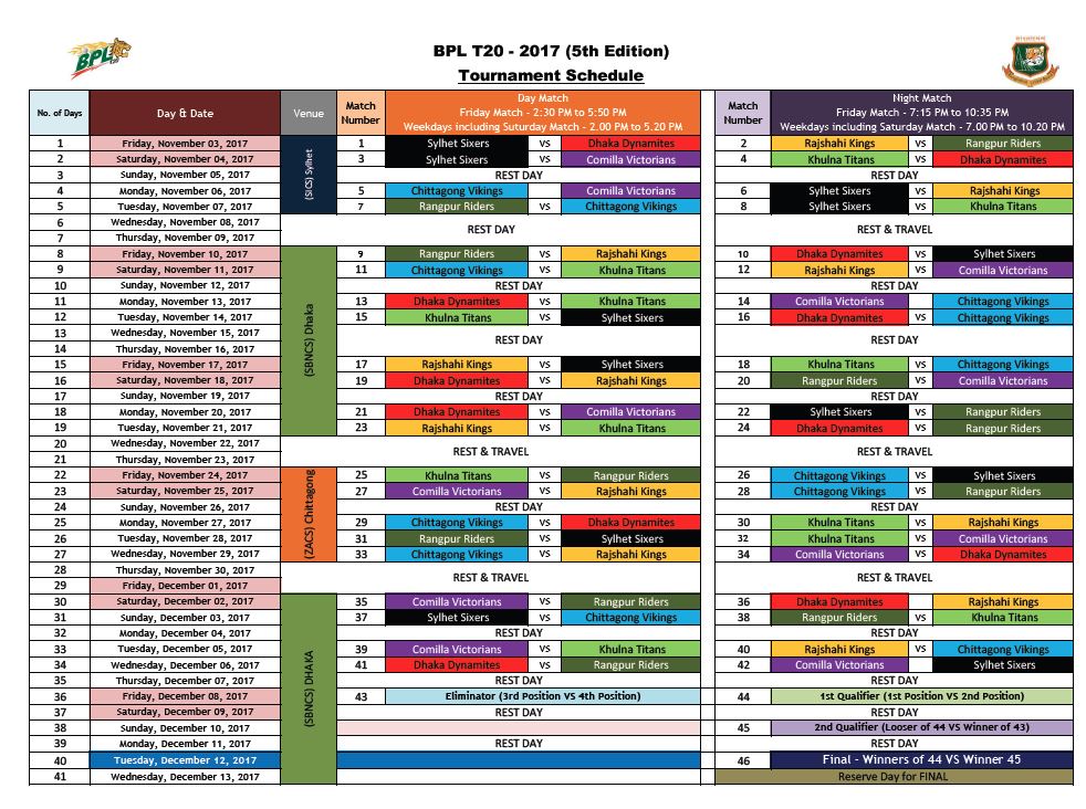 Bangladesh Premier League BPL 2017 Schedule and Match Fixtures