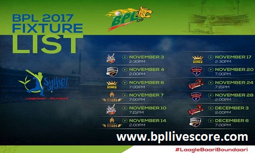 Sylhet Sixers Match Ticket, Schedule, Coach and Points of BPL 2017