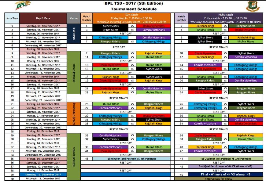 BPL 2017 Revised Schedule of Bangladesh Premier League Season 5