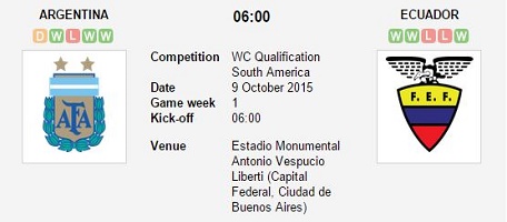 Argentina vs Ecuador Live World Cup Qualifier Match Result