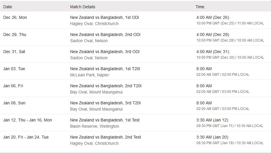 Bangladesh Tour of New Zealand Match Schedule 2016-2017