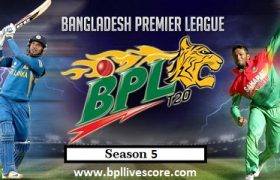 BPL T20 Franchises Retained Players List 2017