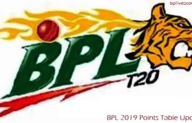 BPL 2019 Points Table