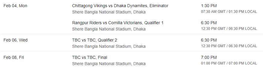 BPL T20 semifinal schedule, Team, Fixture & Time table