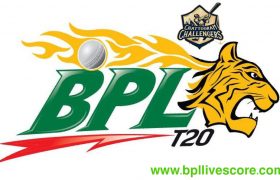 Chattogram Challengers Player List and Team Squad BPL 2019
