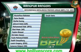 Rangpur Rangers Player List and Team Squad BPL T20