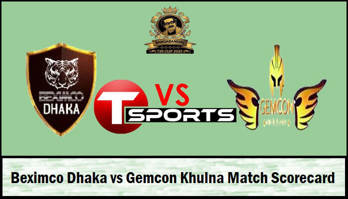 Beximco Dhaka vs Khulna Live Score Bangabandhu T20 Cup