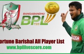 Fortune Barishal Player List