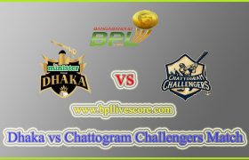 Dhaka vs Chattogram Challengers Live Score