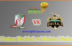 Fortune Barishal vs Minister Dhaka Live Score