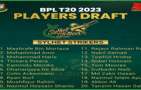 Sylhet Strikers Player List and Team Squad BPL 2023