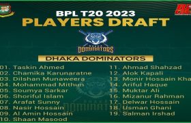 Dhaka Dominators Player List, Team Squad BPL T20 2023