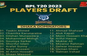 Dhaka Dominators Player List, Team Squad BPL T20 2023