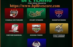 BPL 2024 All Team List