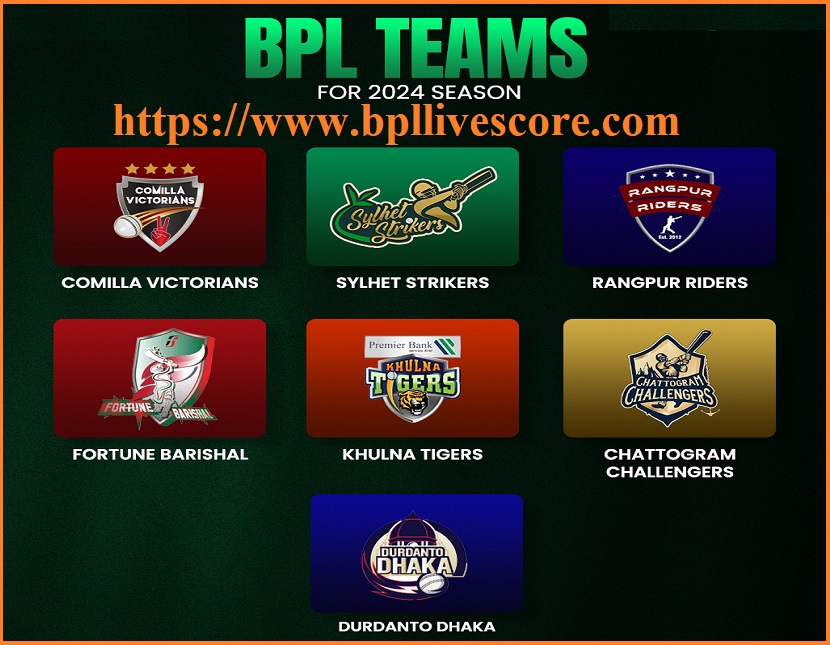 BPL 2024 All Team List
