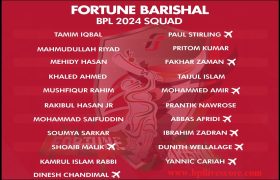 Fortune Barishal Player List, Team Squad BPL 2024