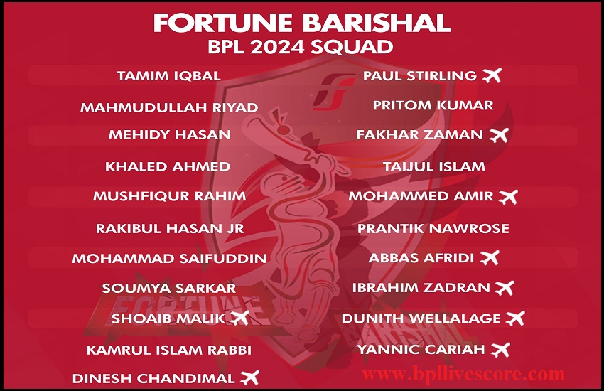 Fortune Barishal Player List, Team Squad BPL 2024