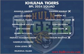 Khulna Tigers Player List and Team Squad of BPL 2024