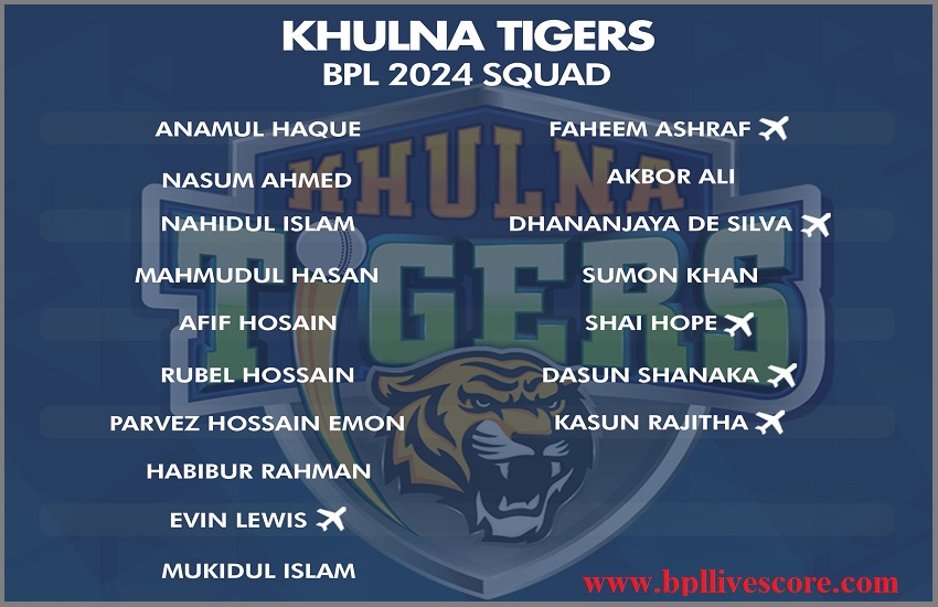 Khulna Tigers Player List and Team Squad of BPL 2024