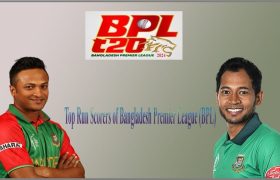 Top Run Scorers of Bangladesh Premier League (BPL)