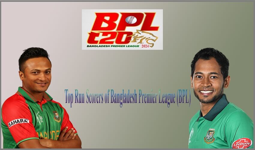 Top Run Scorers of Bangladesh Premier League (BPL)